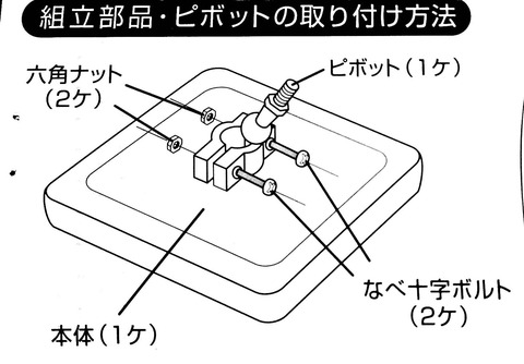 GM-224のピボット取り付け図