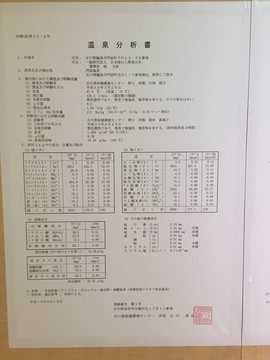 成分表
