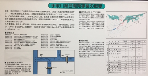 手取川総合開発事業概要(クリックで拡大)