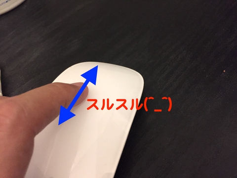 スルスルに（^_^)