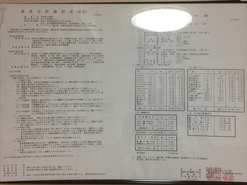 美川温泉ほんだの成分分析表(クリックで拡大)