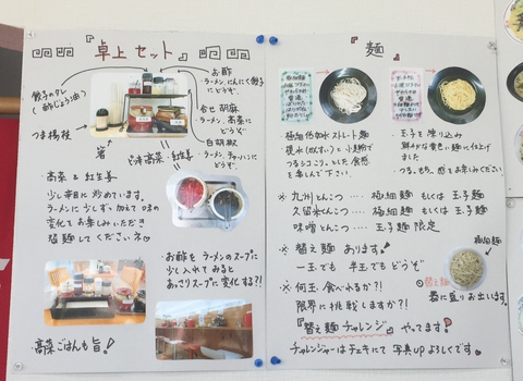 卓上セットの説明