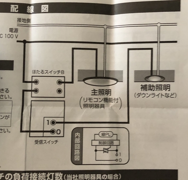 典型的な配線はアース側にスイッチが入る