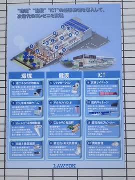外の案内板