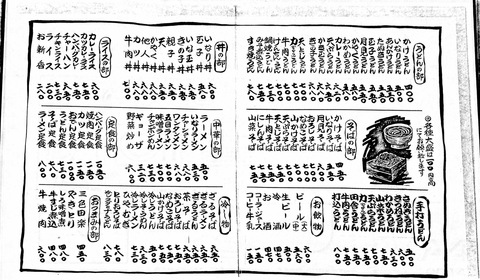 独特の部類表記のメニュー(2014年現在)