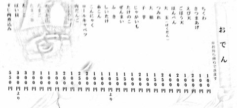 メニューイメージ(2015年現在)