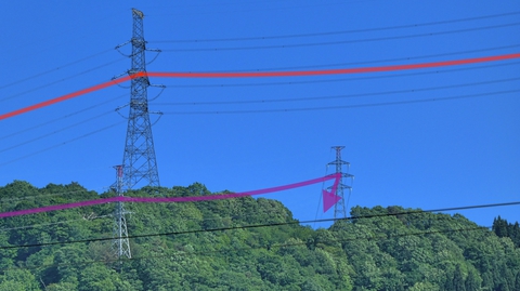 左方向、雲龍山北尾根を巨大な500kV加賀幹線(赤)が走る。下を潜るのは154kV手取幹線(紫)