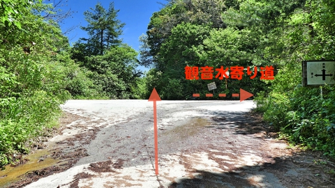 林道赤倉線ピーク。右に100mくらいの所に名水があるので寄ってもいい