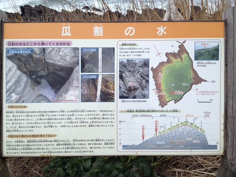瓜割の水
