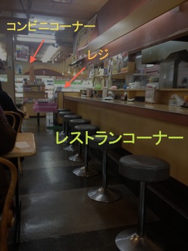 レストラン側とコンビニ側が別れている典型的なすしべんのつくり