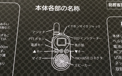 NT-202M各部名称