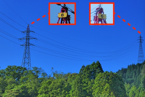 敦賀火力から来ている系統