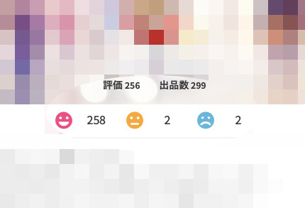 評価はまあまあ？