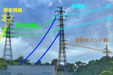 新敦賀変電所北側の引き込み