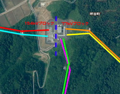 丹生変電所付近接続図
