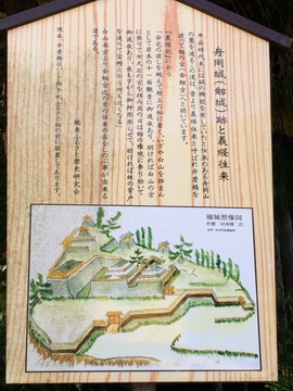 舟岡城案内板