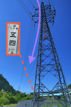 手取線が川を渡り戻って来ている。あと54本