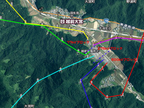 北陸電力越前変電所 周辺接続図