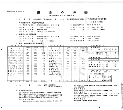 れもん湯成分表(クリックで拡大)