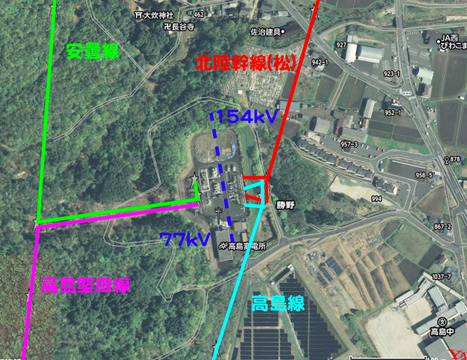 関西電力 高島変電所接続図(クリックで拡大)