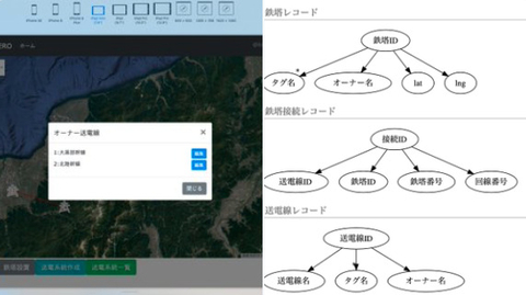 開発中画面 鉄塔と送電系統編集はオーナー制（Twitterアカウント）