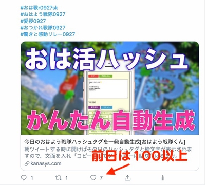 明らかにインプレが減っている