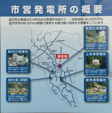 市営発電所概要(クリックで拡大)